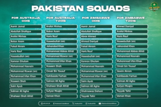 Pakistan squads