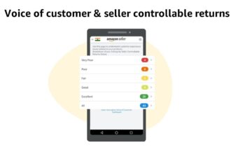 Amazon's Voice of the Customer Dashboard on Mobile: An International Success Story